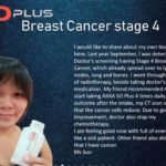 SoPlus seed Breast Cancer